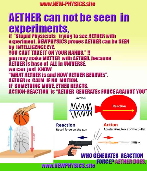 NEW PHYSICS is AETHER, WHAT AETHER is, AETHER PHYSICS, LIGHT is AETHER WAVE, NEWPHYSICS 